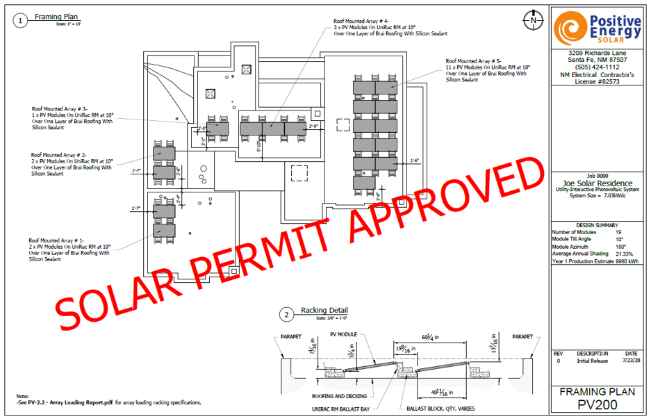 Permit Approved