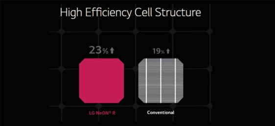 high efficiency cell structure